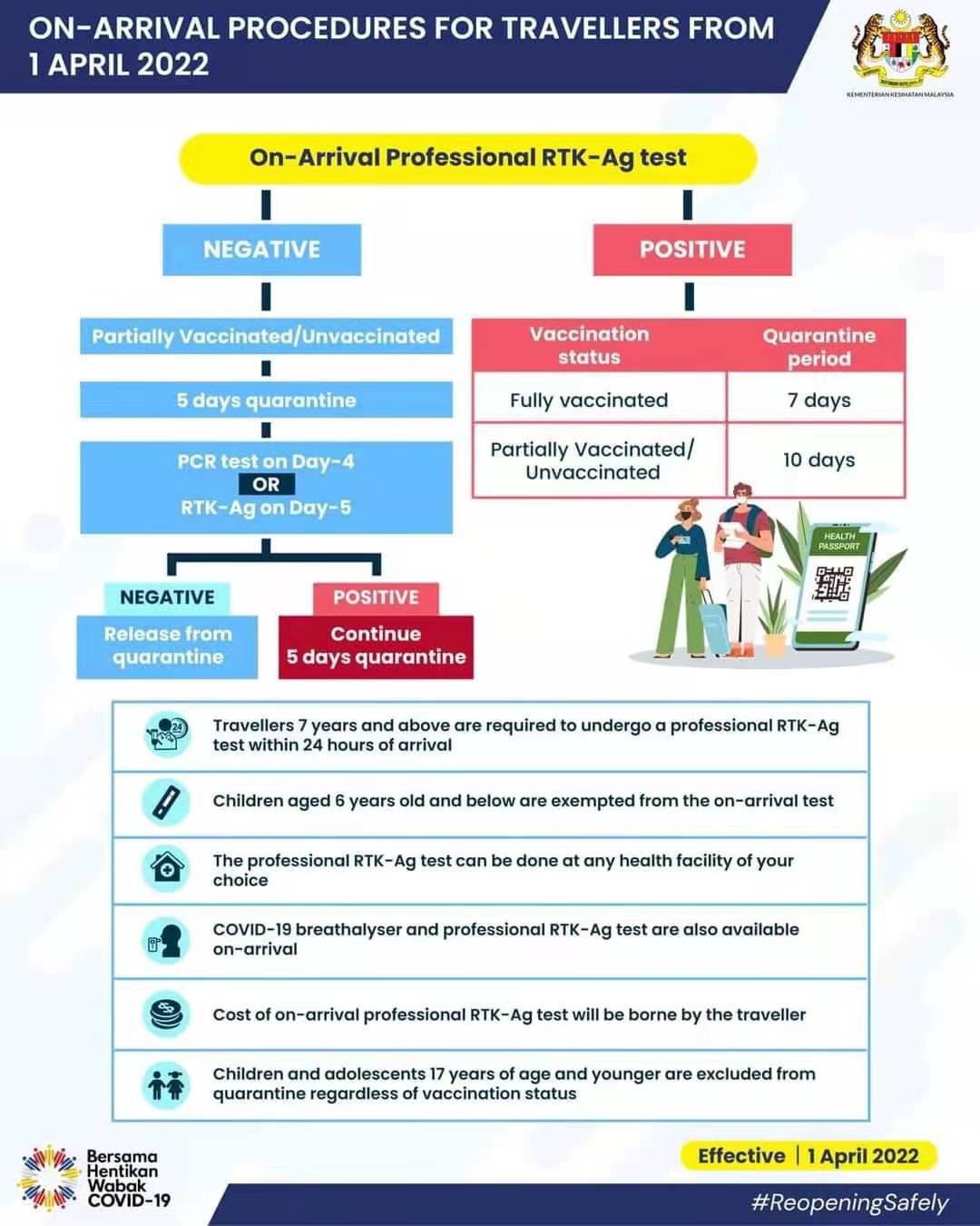 1649214794553158.jpg 微信圖片_20220406111306.jpg