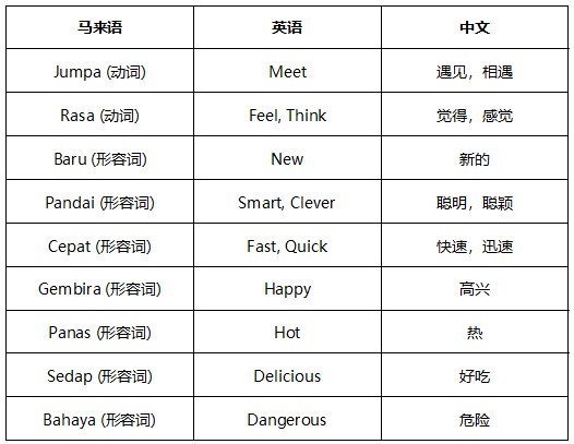 1667142712105540.jpg 截圖01.jpg